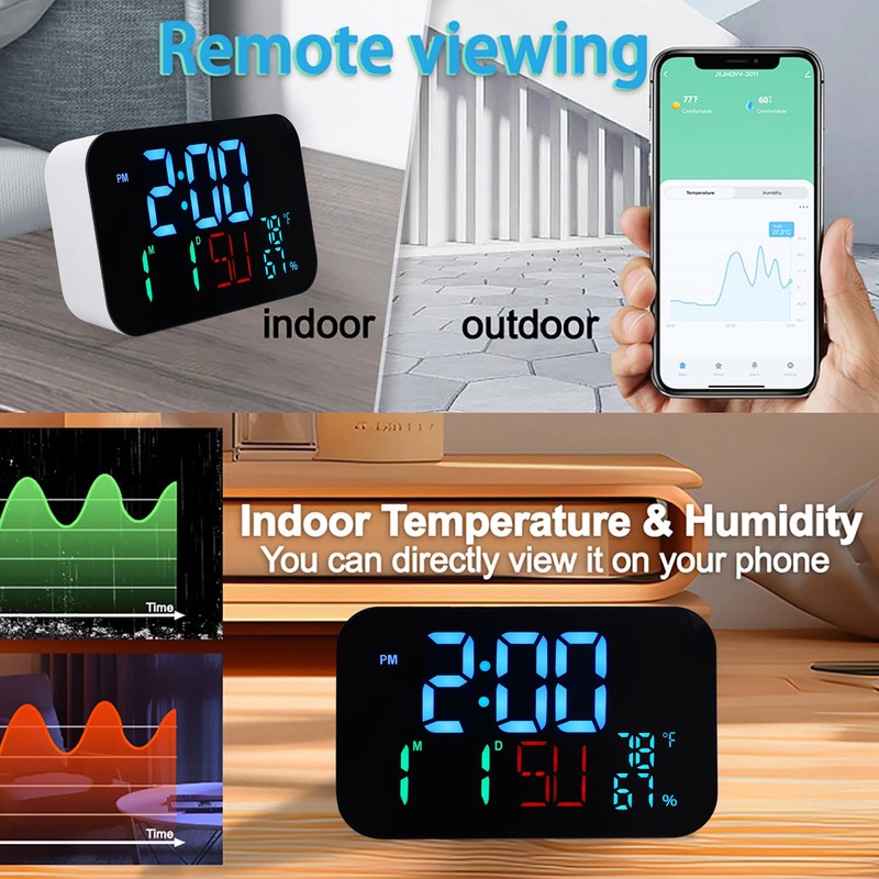 ZAICOLER Smart Clock Real Time Time, Date, Weekday Display Large