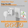 TESSAN UK to USA Plug Adapter with 2 USB, American