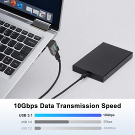 AIYEEN 10Gbps USB 3.1 Adapter 90 Degree (2 Pack), Up and Down Angle 90 Degree USB 3.1 Type A Male to USB-C Female Coupler Adapters, 120W Fast Charging OTG Converter (USB 3.1 Up Down)