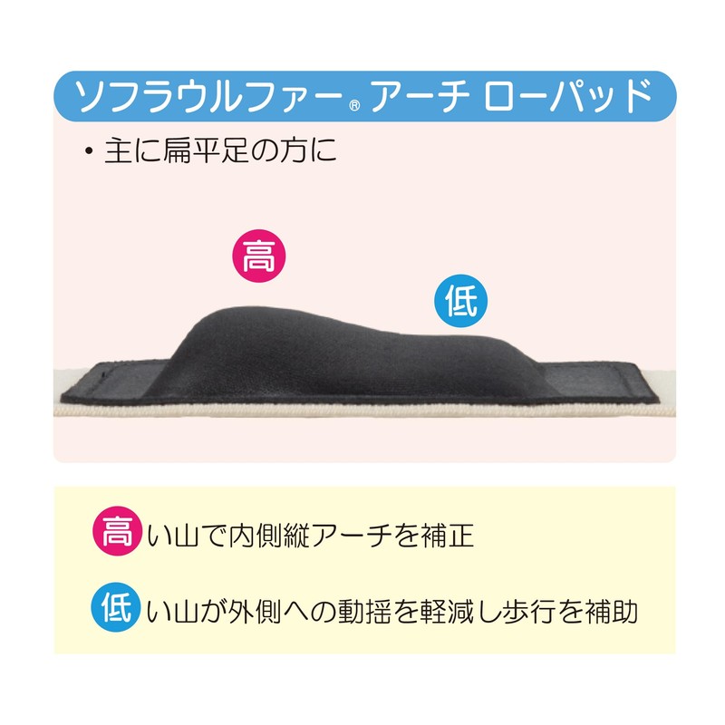 竹虎 ソフラウルファーアーチ ローパッド ベージュ Mサイズ