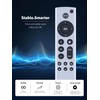PZL Universal Replacement Remote Control fit for Apple TV Gen