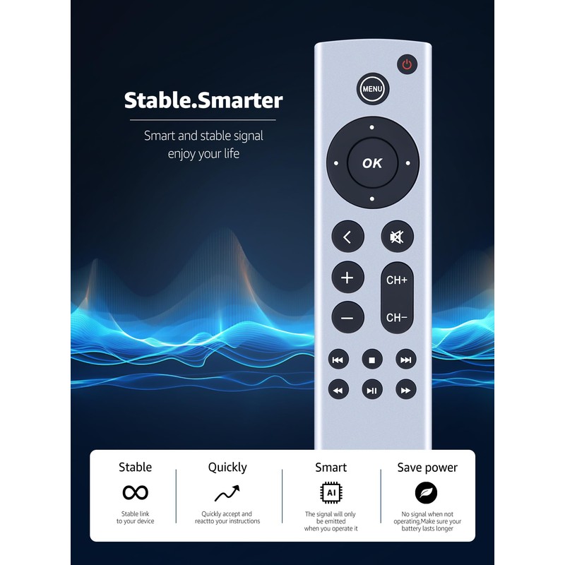 PZL Universal Replacement Remote Control fit for Apple TV Gen