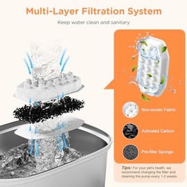Rellaty Fuente de agua para gatos con ventana de nivel de agua                                                                                        