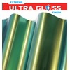 ColorFusion PPF by VViViD, Gloss Early Spring Green Dry Apply