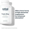 MEIN HAUS- Complejo Triple Magnesio Vital Nutrients Glicinato, Malato y