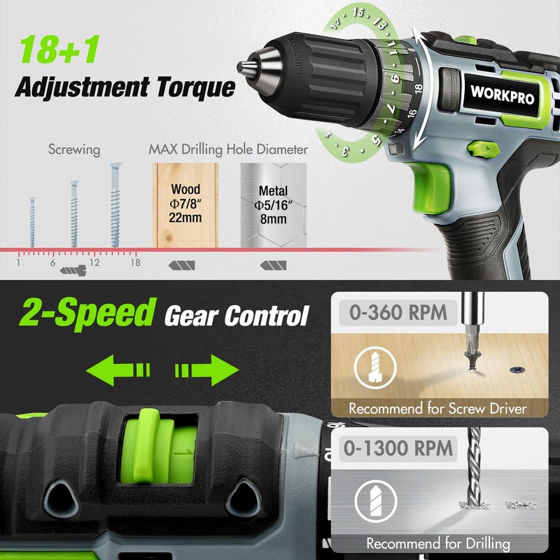 WORKPRO Home Tool Set with 20V Cordless Lithium-Ion Drill Driver,