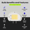 Feit Electric LED G8 Puck Light Bulb, 3000K Warm White,