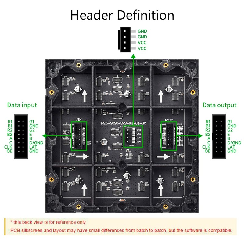 64x64 4096 Pixels RGB Full-Color LED Matrix Panel 2.5mm Pitch,