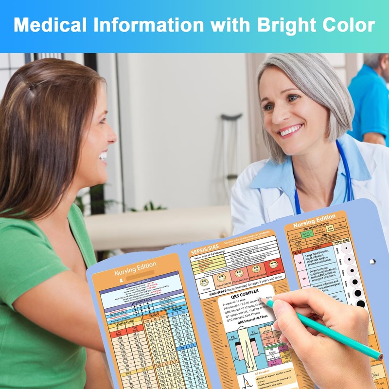 Cooperwin Nursing Clipboard Foldable Aluminum, 3 Layers Foldable with Edition