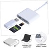 Operitacx USB Card Reader Adapter Compact OTG Reader for Phone
