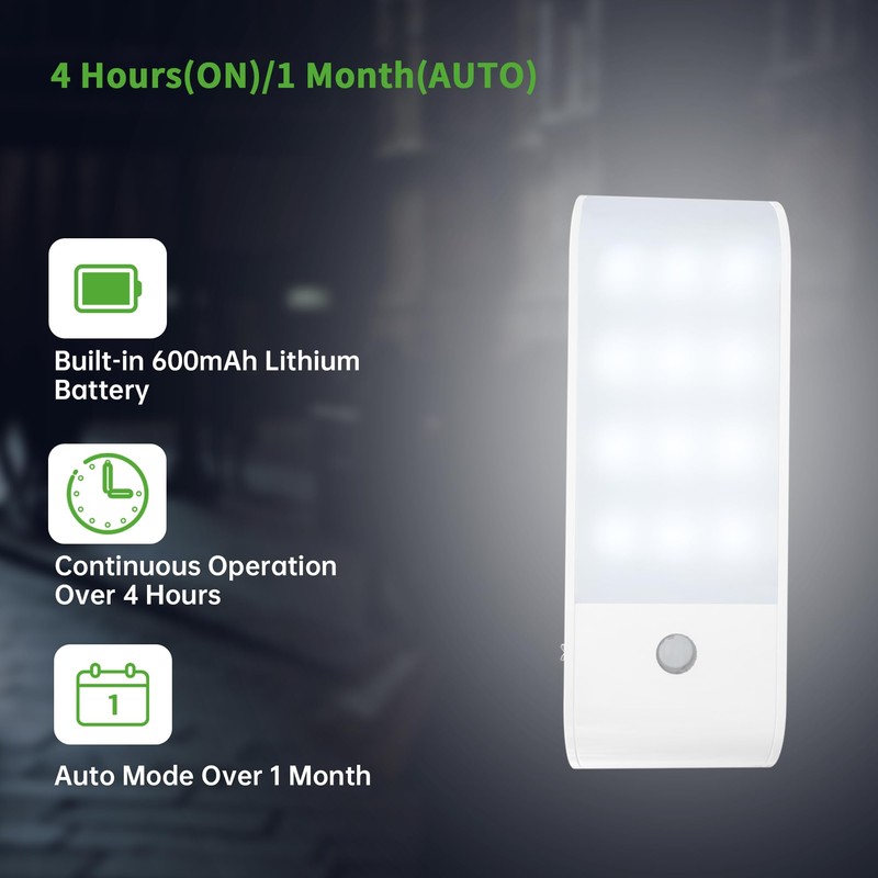 10L0L Universal Golf Cart Roof Light, LED USB Rechargeable Wireless