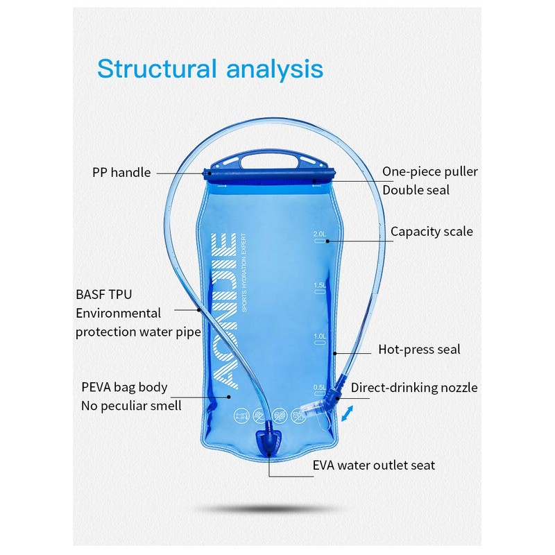 Win.Deeper 1.5L/2L/3L Hydration Bladder, Water Bladder with Hose Hydration Bladder,