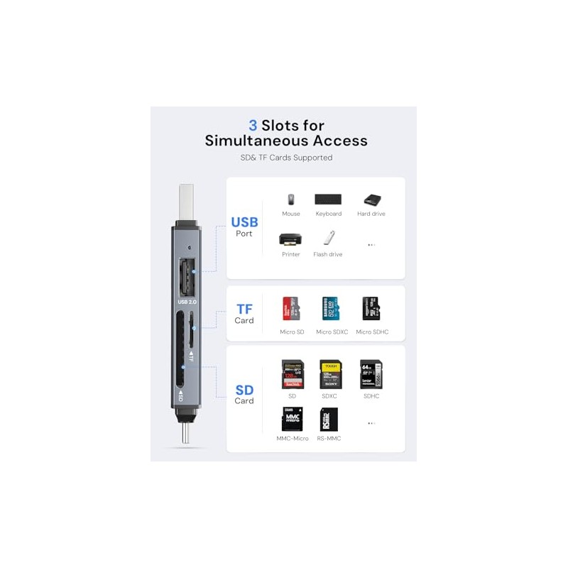 dockteck Lector de Tarjetas SD, 5G Super Speed ​​USB3.0, 3