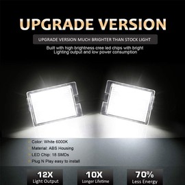 D-Lumina LED License Plate Lights Assembly Compatible with 2014-2020 Dodge Durango Pickup Truck, 6000K White 2-Pieces