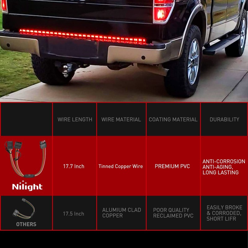 Nilight 4 Way Flat Trailer Y-Splitter Plug and Play Adapter
