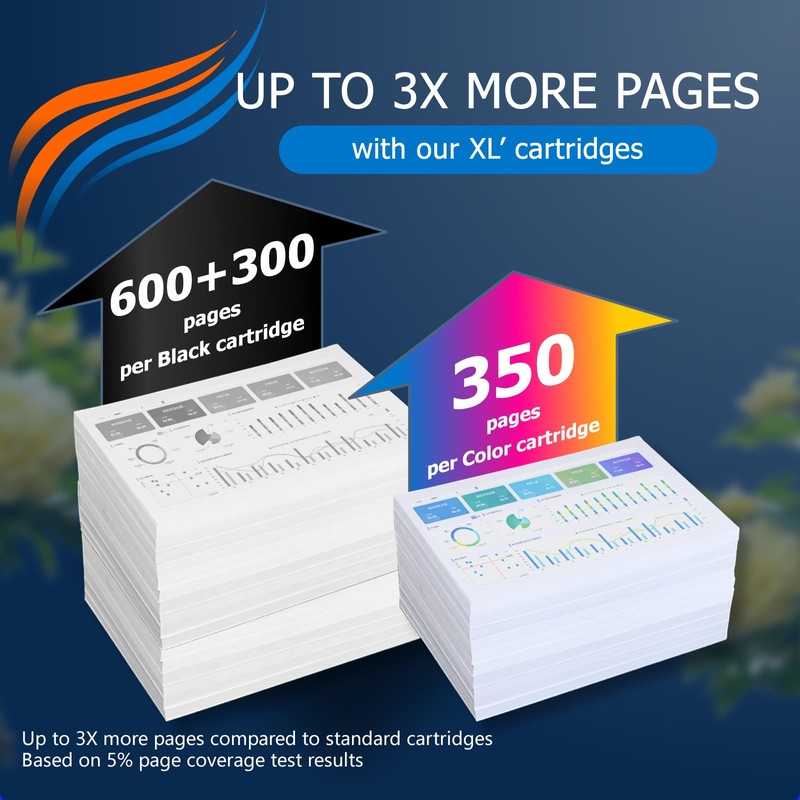TRIXINK 250XL 251XL Ink Cartridges Compatible with Canon MX922, 10-Pack