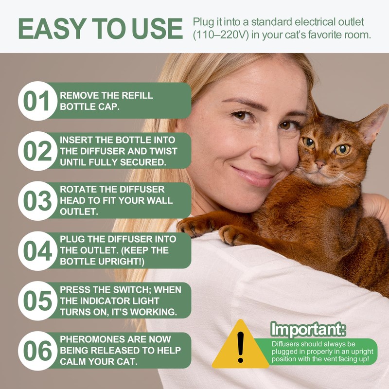 Cat Calming Diffuser Kit with 2 Plug-in & 4 Refills,
