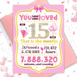 15th Birthday Card TSVATE 15 Year Old Girl Birthday Gifts, Sweet 15 Year Old Birthday Card Pink, Birthday Gifts for 15 Year Old Girls, Daughter, Niece Granddaughter, 15th Birthday Decorations for Girl