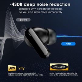 Wireless Earbuds,Bluetooth 5.4 in Ear Headphones with Noise Cancelling Mic, 48H Playtime HiFi Stereo Bluetooth Earphones, IPX7 Waterproof Touch Control True Wireless Headphones (black)