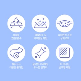 Band Gold Healthy Roll Type Waterproof Wet Band B&amp;G Hyderm, 10cm x 1m / 밴드골드 헬씨 롤타입 생활방수 습윤밴드 비앤지하이덤, 10cm x 1m