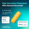 Sandhu's Magnesium Glycinate 400mg Capsules with Quercetin | Quality Sleep,