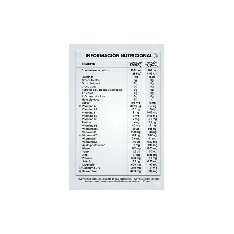 Colágeno Hidrolizado Renova Resveratrol Y Vitaminas