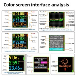 USB C Tester,KJ-KayJI Power Meter Color Screen IPS Digital Multimeter(2025)Voltage,Cur,Pwr,Resistance,Elec,Temp,Capacity,Time,Fast Charging,Support DC4.5-50V/0-12A,D2.0, PD3.0, PPS, QC2.0, QC3.0,FCP..