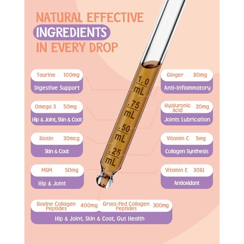 Collagen for Cats - Skin and Coat Supplement - Liquid