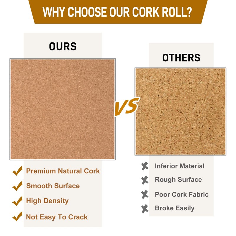 Cork Board Roll 3mm Thick - 50"x18" Cork Board for