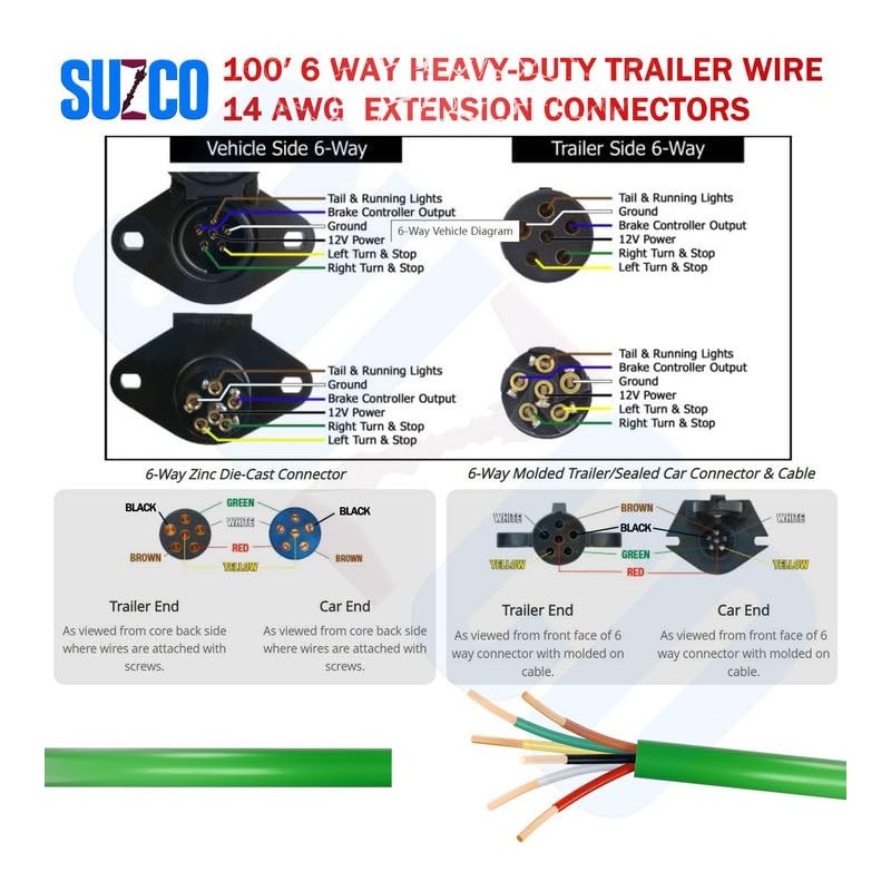 Enough 14AWG 100FT 6 Way Trailer Wire Harness - Green