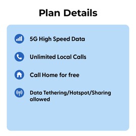 SIM Card for Europe Travel 28Days Holiday with CallHome & Hotspot Tethering. Unlimited Local Calls + 15 Minutes to USA. Auto-Activating. 5G Enabled. Roam in 34 Countries incl Switzerland, Turkey