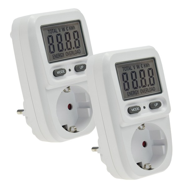 Energy Cost Meter Electricity Cost Meter Energy Cost Meter for