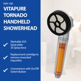 Vitamin Handheld Showerhead