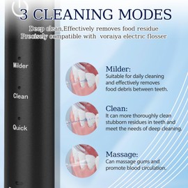 Elektrische Zahnseide mit 50 Ersatzköpfen,Zahnzwischenraumreiniger,Zahnseide stick wiederverwendbar,3 Modi, IPX7 Asserdicht,für Zähne Zahnfleischpflege,Drahtloses Aufladen