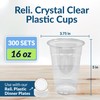 Reli. Plastic Cups, 16 oz (300 Cups Bulk)