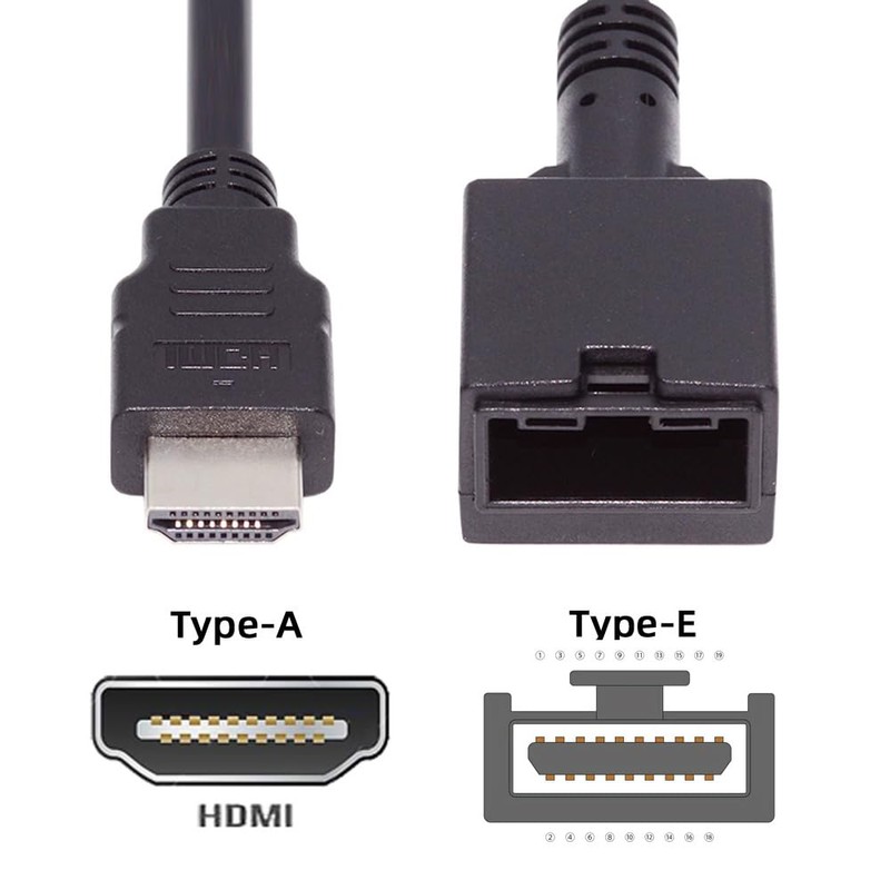 xiwai - Cable HDMI 1.4 4K tipo A macho a