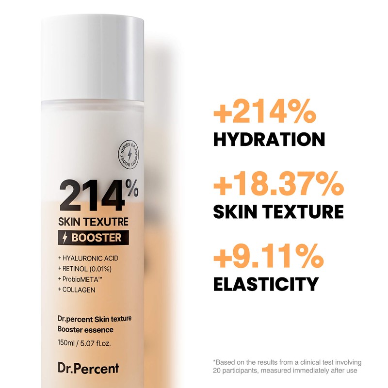 Dr.Percent [Dr.Percent]*TIMEDEAL* Skin Texture Booster 214% Essence 150ml