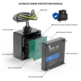 HSPD Square Whole Home Surge Protective Device, Type 1 SPD, Whole House Surge Protector, AC Surge Protection, 120/240VAC (HSPD-80)