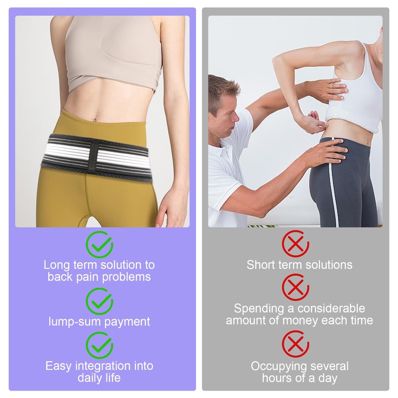 Ortho Belt with Magnets for Men and Women, Sciatica Belt,