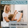MERV 13 Filter Material, 23 Ft² Cut to Fit Air