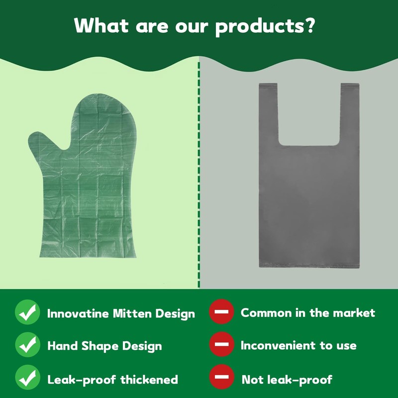 Glove Poop Bags for Dogs - 120 Biodegradable Waste Bags