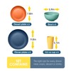 Teivio 32-Piece Kitchen Plastic Wheat Straw Dinnerware Set, Service for