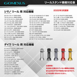 Gomexus R4-P Reel Stand, 1.8 inches (46 mm), Shimano Sephia, Spinning Reel, Dedicated Reel Stand, Compatible with Sepfia Series, Daiwa, Black, 0.2 oz (7.6 g), Ultra Lightweight