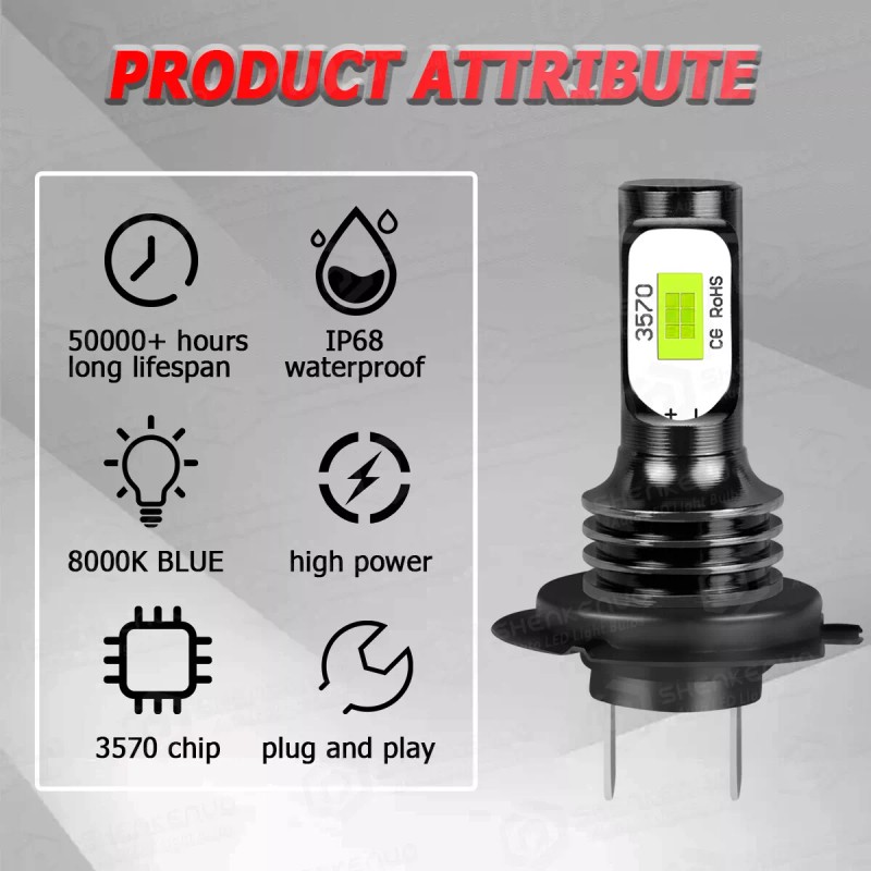 SHENKENUO 2 Sides 2Pcs H7 8000K Ice Blue LED Headlight