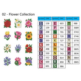 Huacan Diamond Painting Mini Picture Kits 12 Pcs Cartoon Flowers Pattern Diamond Art Kit DIY Full Round Drill Mosaic Canvas for Beginners Handmade Home Decor 5.9x7.87 in