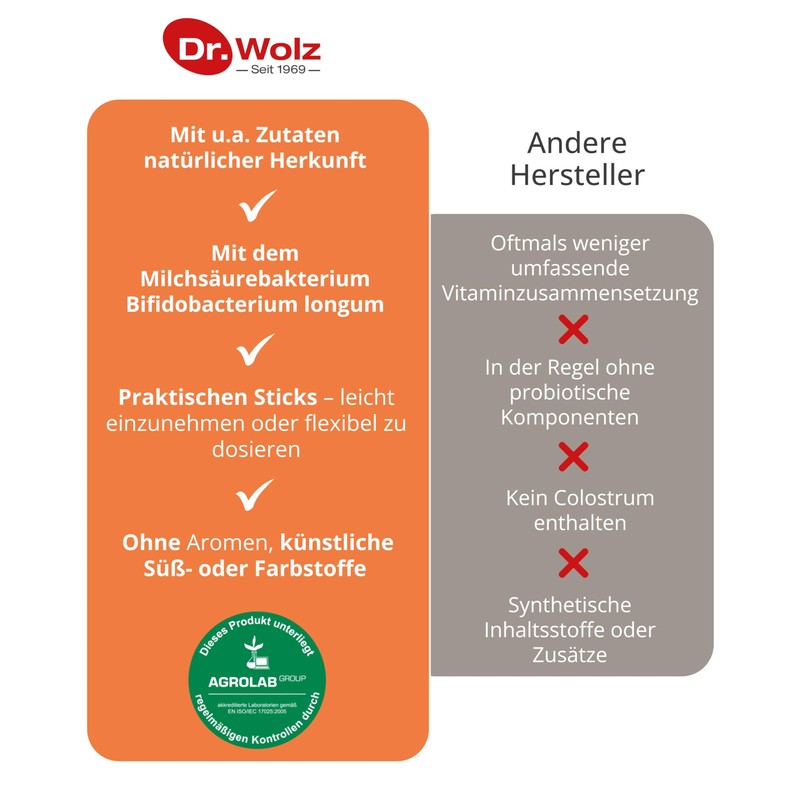 Dr. Wolz KinderImmun* 30 Sticks - Active Complex for Immune
