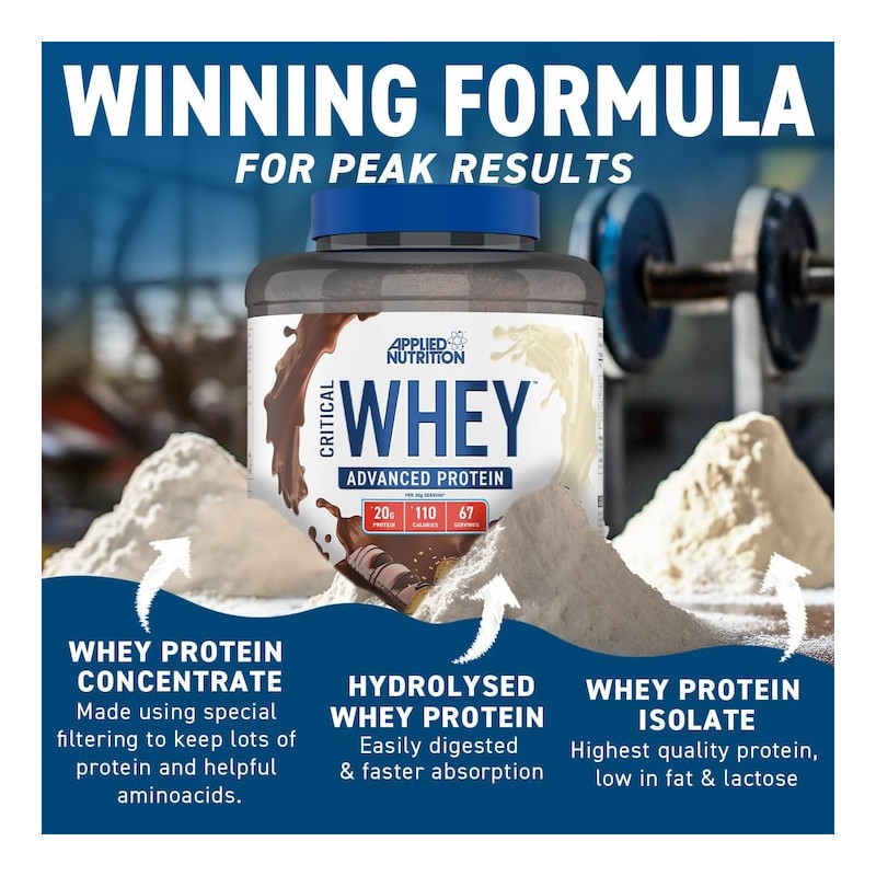 Applied Nutrition Critical Whey Professional Protein Powder