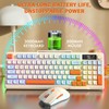 FREEWOLF T96 Smart Display Wireless Gaming Keyboard and Mouse Comb,