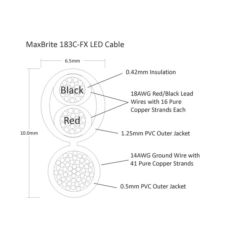 18AWG Low Voltage LED Cable, 3 Conductor, Outdoor Rated, Jacketed