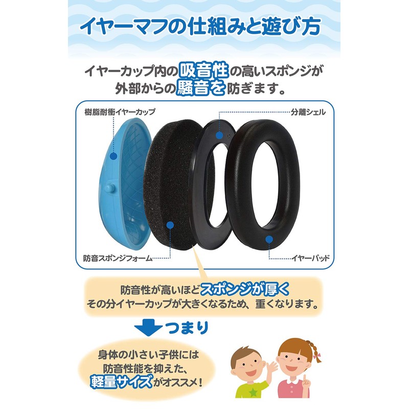 YorkShin Earmuffs for Children, Soundproofing, Kids, Autism, Hearing Sensitivity, Live,